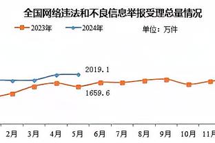 kaiyun登录入口登录截图3